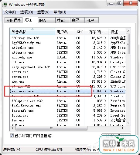 Windows7ϵͳͼ궼ûô