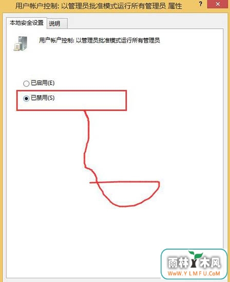 ιرuac