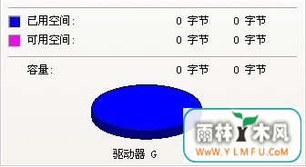 u0ֽ޷ʽ2