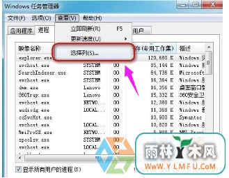 PIDʲôWin7ôʾPID(1)