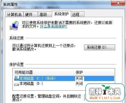 win7ôرϵͳԭ
