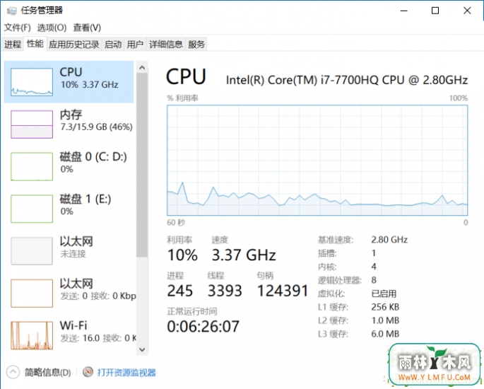 οWin10 1803µ“׿Խ”