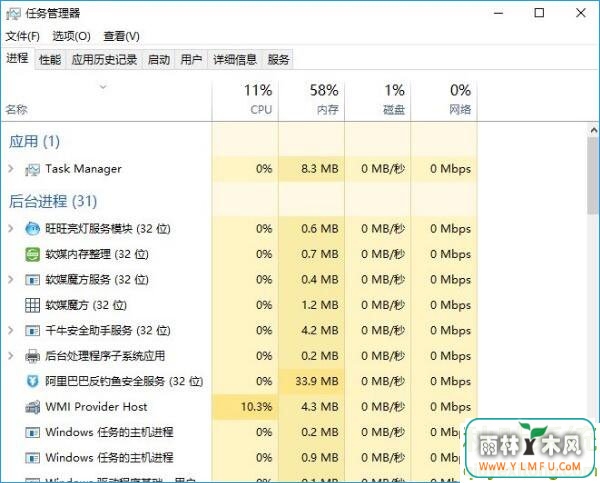 Win10ϵͳǿƹرϵͳ̣