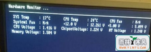 Win7ϵͳʾhardware monitorν