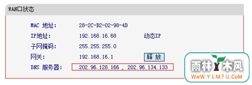 dnsַ