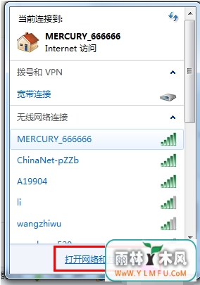 dns