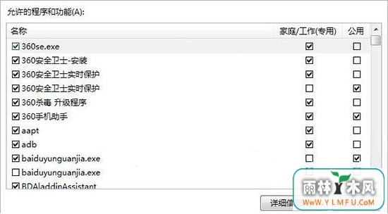 Żǽ