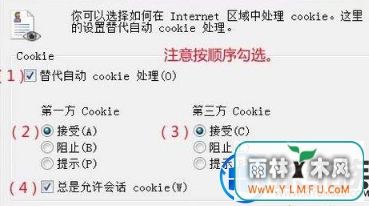 cookie(4)