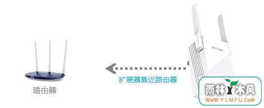 tp无线扩展器掉线是什么原因?无线扩展器老掉线的解决方法