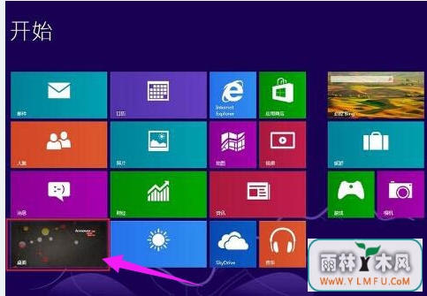 win8,,Ӳ̷