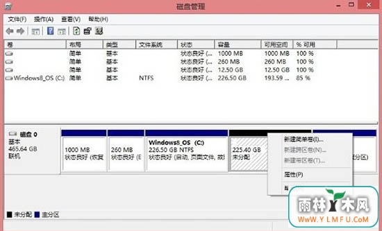 win8,,Ӳ̷