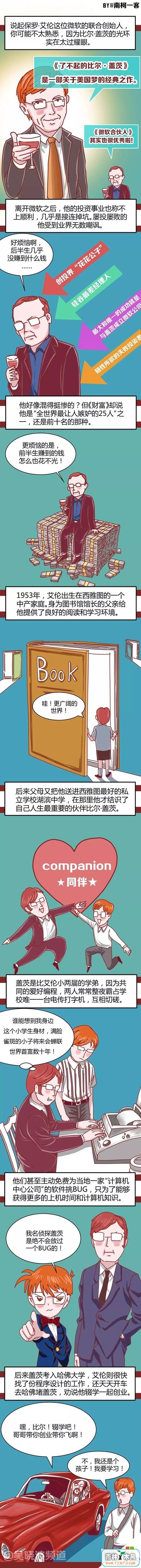 ֪΢ʼˣǸ150ڵŵ(4)
