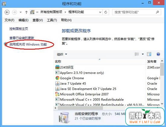 ûرWindows