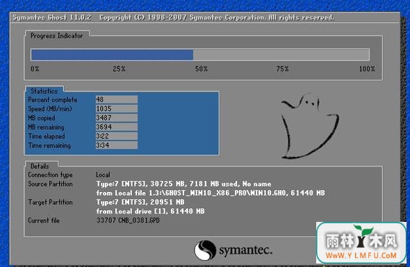 xp԰װwin10ϵͳ