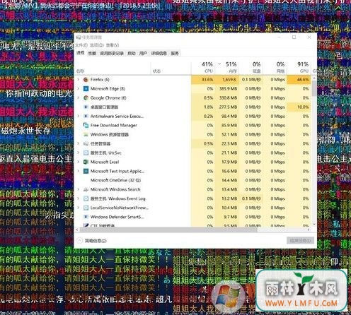 哪个浏览器最好用?教你按需求选择不同核心浏览器的方法