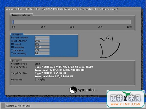 win10ҵרҵʲô