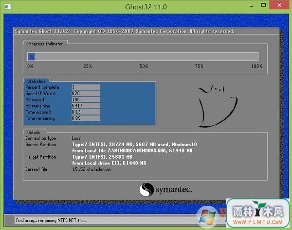 װwin7ϵͳ4