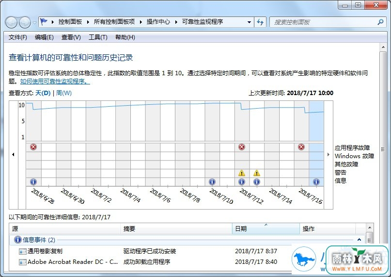巧妙解决win7资源管理器老是停止工作