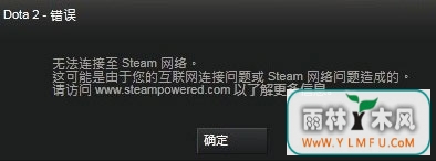 νWin8ϵͳʾDOTA2޷Steam
