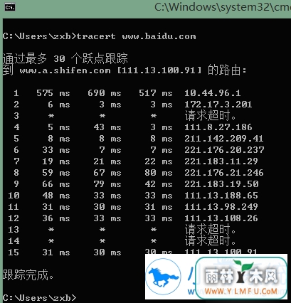 路由器,,tracert命令,查询命令tracert