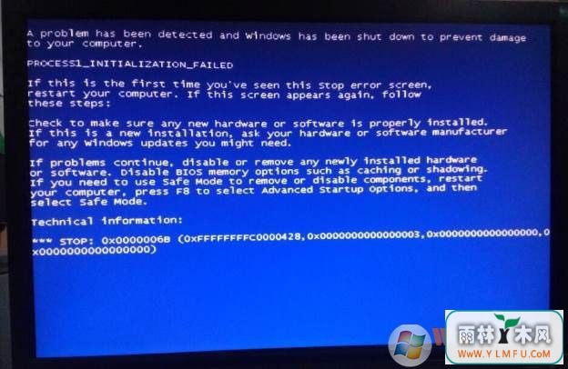 Win70x0000006B޸