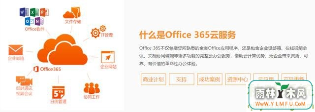 Win10ϵͳĿǰϼʽ(13)