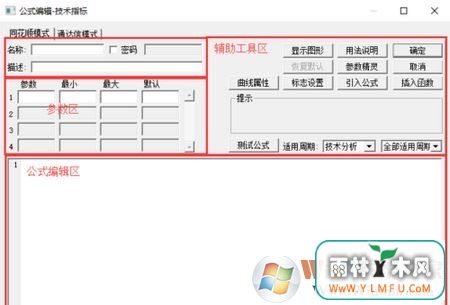 选股公式怎么用?股民需要知道的选股公式的使用方法
