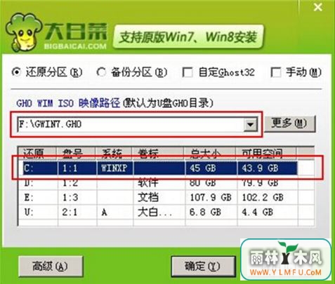 װwin7ϵͳ,һװϵͳ