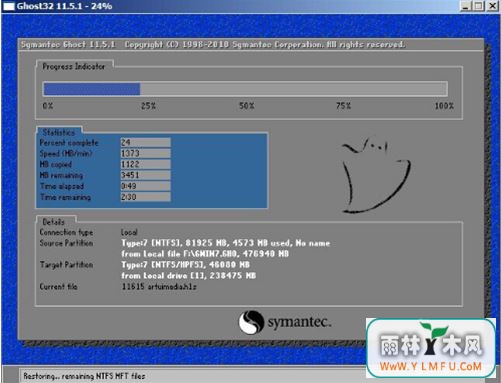 װwin7ϵͳ,һװϵͳ