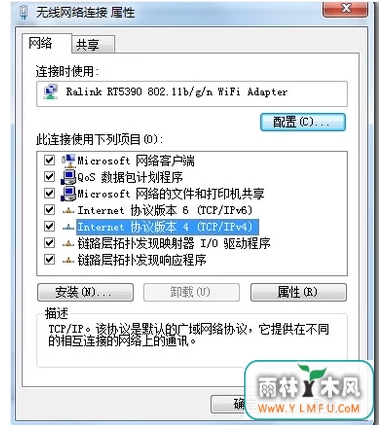 IP