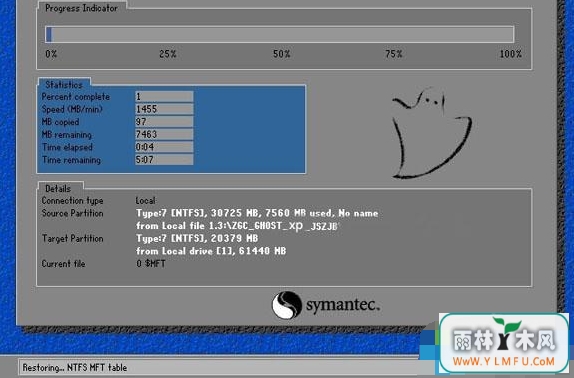 xp iso