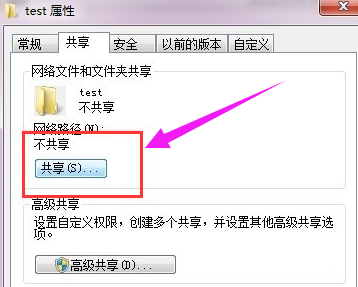 win7ϵͳþļ