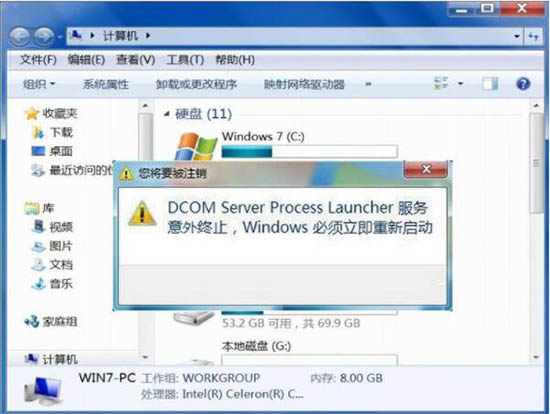 dcom server processֹ