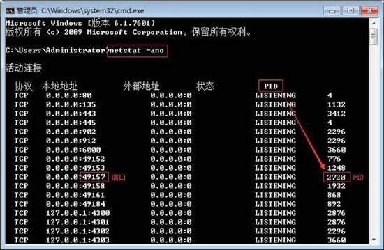 win7ϵͳв鿴˿ռľ岽
