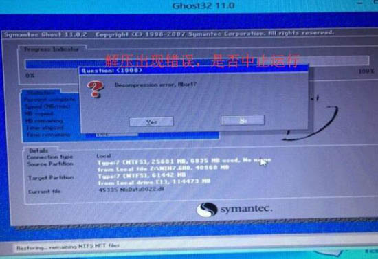 win7װϵͳʾôDecompression error Abort