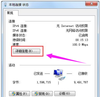 IPV4Ȩô,IPV4Ȩ޵Ľ(3)