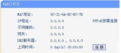 IPV4Ȩô,IPV4Ȩ޵Ľ(6)