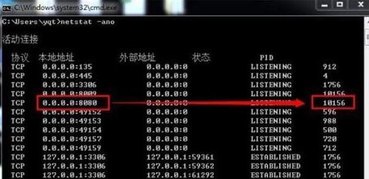 win7tomcat 8080˿ڱռõĽ