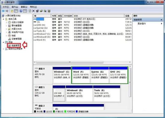 win7ʾ̴ѻ״̬ô£