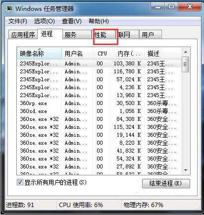 cpuʹʺϺ,win7ϵͳcpuʹʺϺ¿ٵĽ(1)