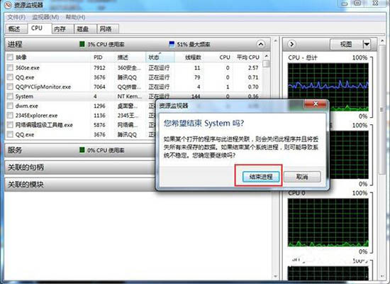 cpuʹʺϺ,win7ϵͳcpuʹʺϺ¿ٵĽ(5)