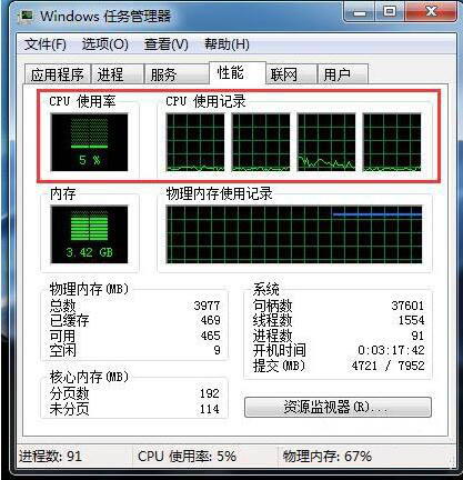 win7ϵͳcpuʹʺϺ¿զ죿