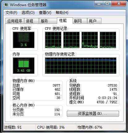 cpuʹʺϺ,win7ϵͳcpuʹʺϺ¿ٵĽ(6)