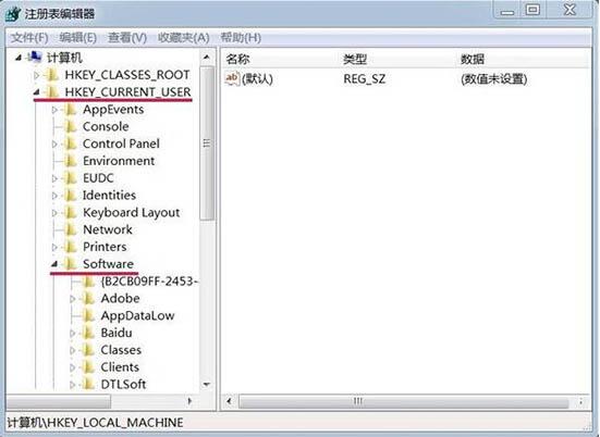 win7̲ʾȫɾӲͼô