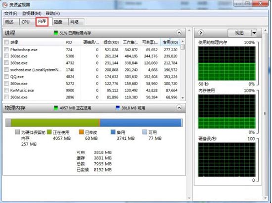 鿴ϵͳԴ,ǳwin7Բ鿴ϵͳԴĲ(3)