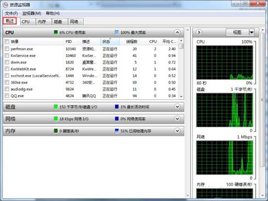 win7Բ鿴ϵͳԴĲ