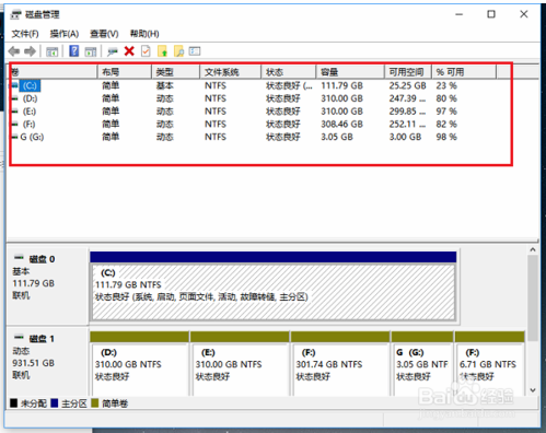 win10ϵͳ򿪴̹ķ