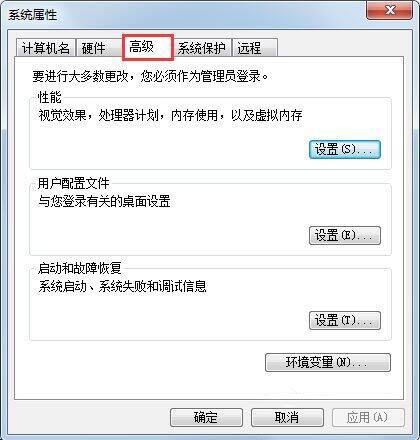 win7ϵͳŻķ
