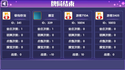 ʱ齫ٷʽ