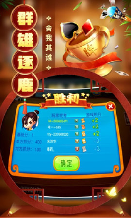 201ţţֻϷ